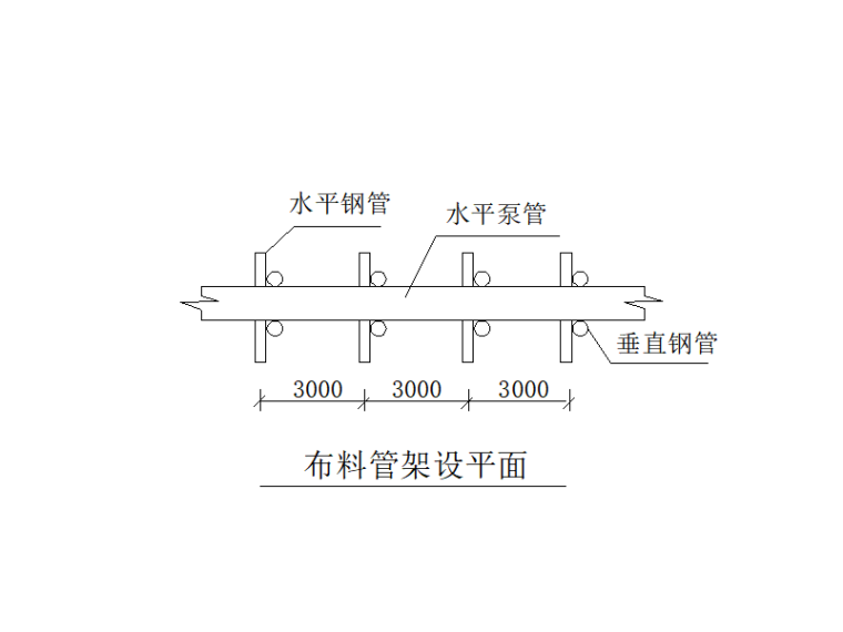 混凝土管预制施工方案资料下载-[贵州]地下综合管廊工程混凝土施工方案