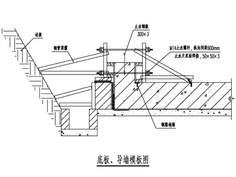 地下梁模板施工方案资料下载-[贵州]地下综合管廊工程模板施工方案