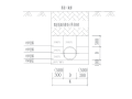 地下综合管廊排水管道拆除恢复施工方案