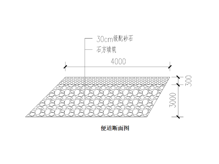 地下管廊的施工方案资料下载-[贵州]地下综合管廊便道施工方案