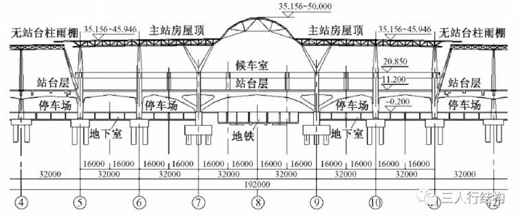 大跨度结构结构资料下载-火车站结构设计之大跨度结构选型