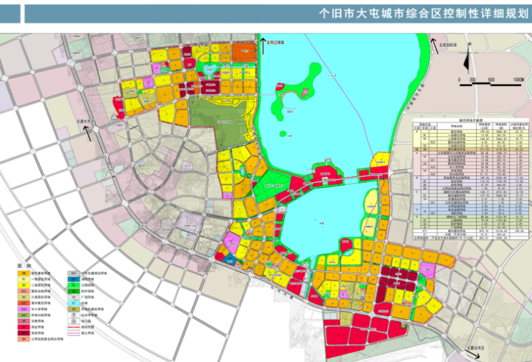商业综合区总图cad资料下载-[云南]个旧市大屯城市综合区控制性详细规划
