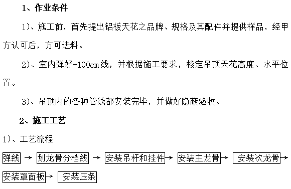 天花吊顶施工工艺流程图片