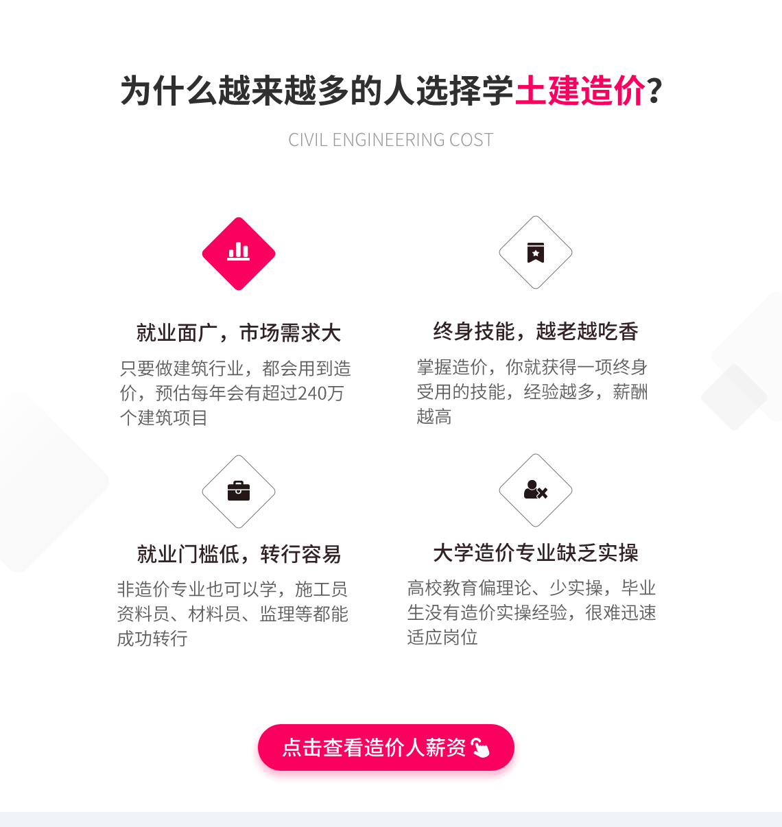 为什么越来越多的学习土建造价？学习土建造价靠谱吗？从4个方面来说，第1：土建造价岗位就业范围广，第2:终身技能，越老越吃香,第3：就业门槛低，转行容易，第4：大学教育缺失实操。