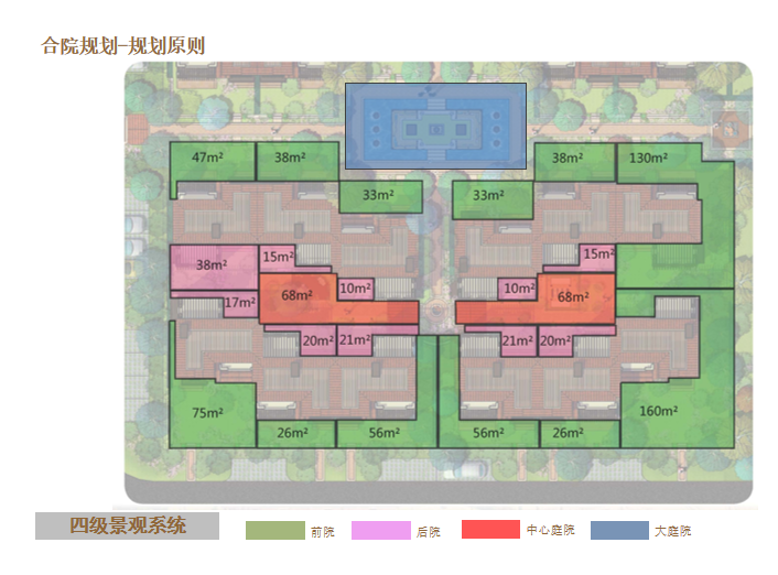 济南别墅_高层住宅居住区规划投标文本2018-合院规划