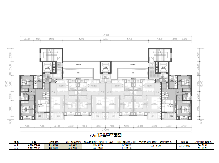 济南别墅_高层住宅居住区规划投标文本2018-73㎡标准层平面图