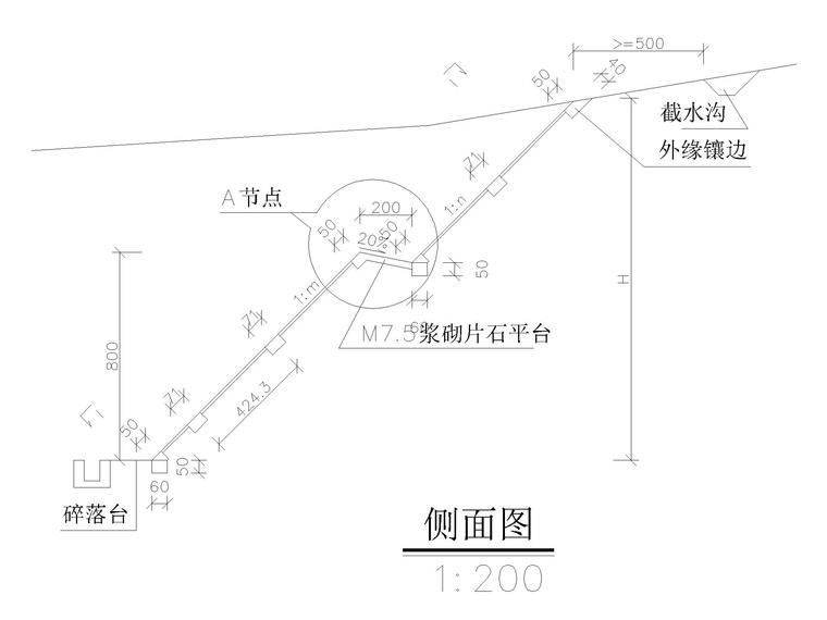 路堑边坡网格骨架防护设计图