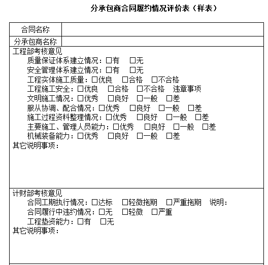 分承包商合同履约情况评价表