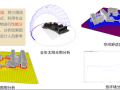 深圳梅香学校BIM全生命周期应用