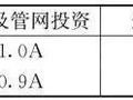 高压细水雾灭火技术在数据机房中的应用