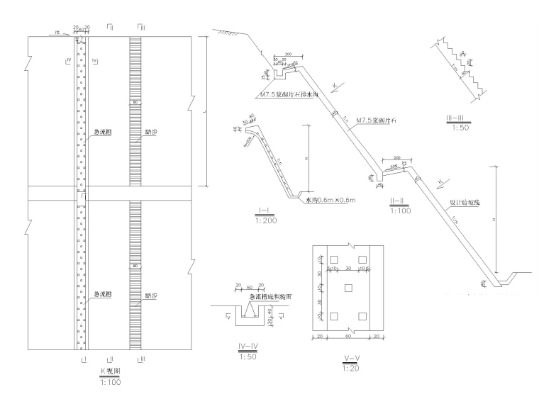 路堑护面墙及浆砌片石护坡设计图-路堑浆砌片石护坡设计图