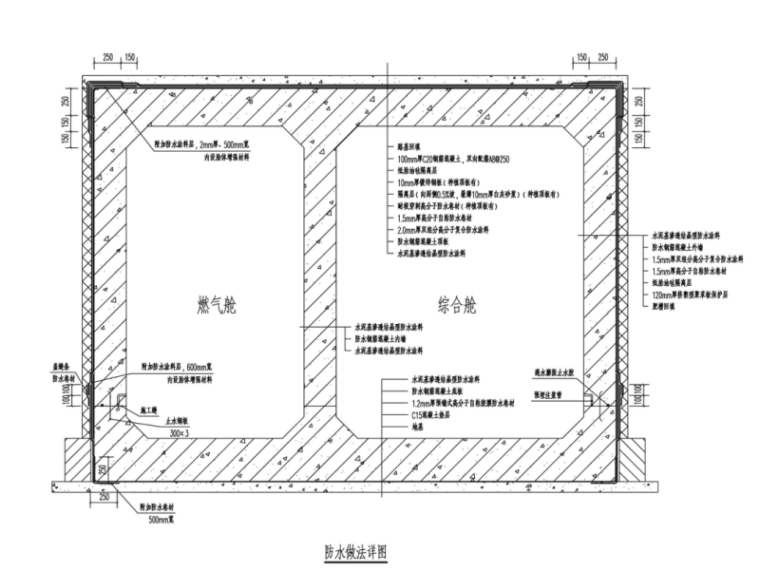 地下室综合管廊施工资料下载-[贵州]地下综合管廊防水施工方案