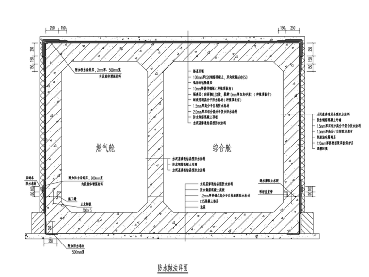 地下室综合管廊施工资料下载-[贵州]地下综合管廊防水施工方案