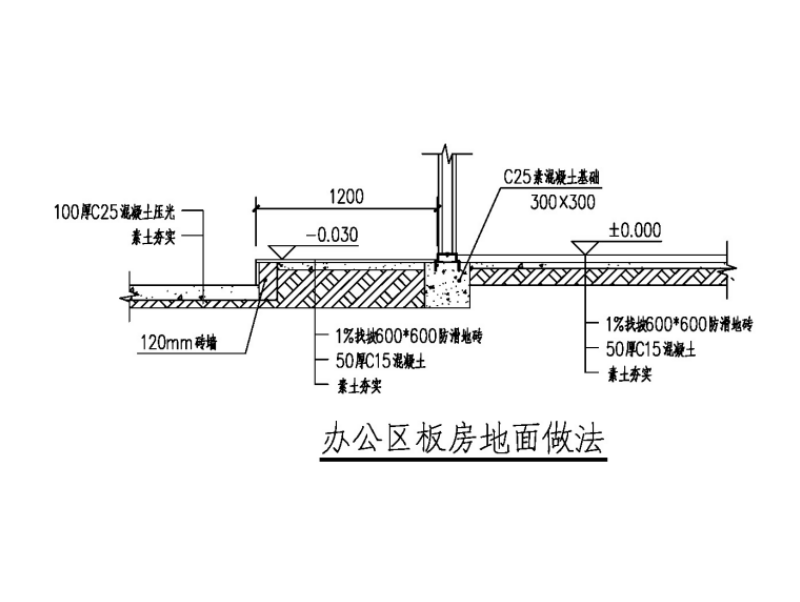 活动板房基础做法图解图片