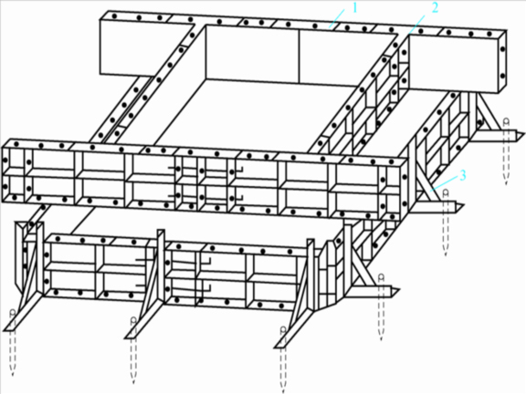 模板工程的种类资料下载-建筑施工技术之模板工程施工