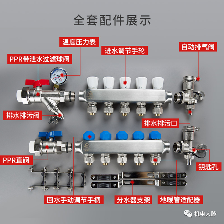 不锈钢集分水器资料下载-地暖集分水器种类介绍