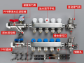 地暖集分水器种类介绍