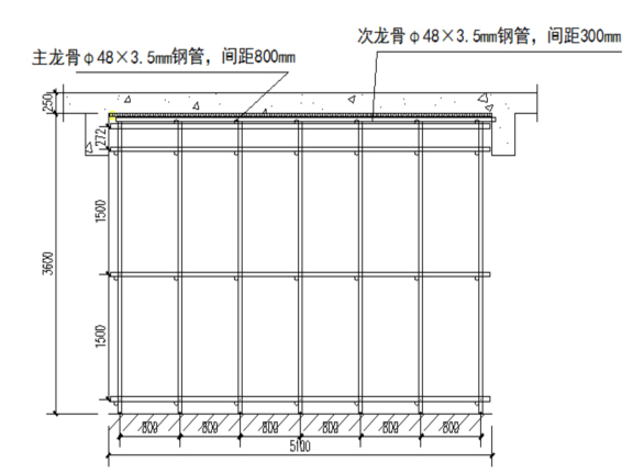 人防工程防化设资料下载-建筑人防工程模板专项施工方案