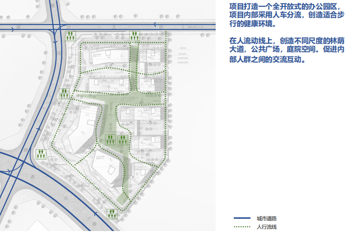 广东创新生态办公环境景观及建筑设计方案-人流分析