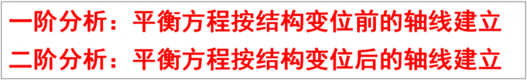 惯性矩和截面模量资料下载-二阶分析是什么？快速了解钢结构直接分析法