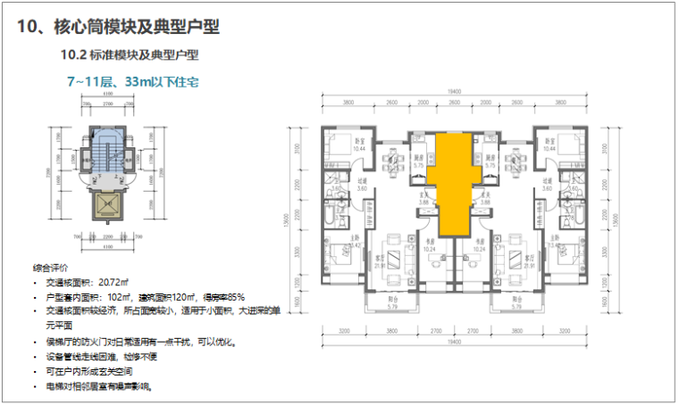 住宅项目交通核研究讲解（图文丰富）-7~11层、33m以下住宅