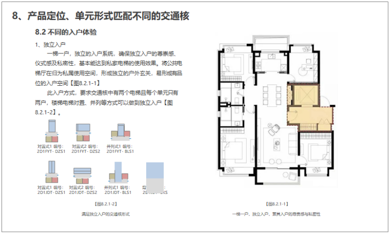 住宅项目交通核研究讲解（图文丰富）-不同的入户体验