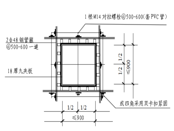 通讯业务用房建筑设计资料下载-业务用房建设项目模板及支撑工程