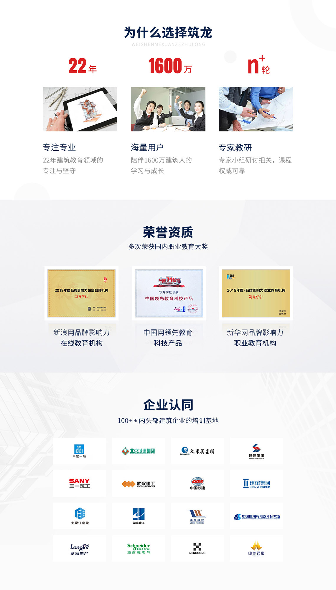 公司的详情页 公司的详情页