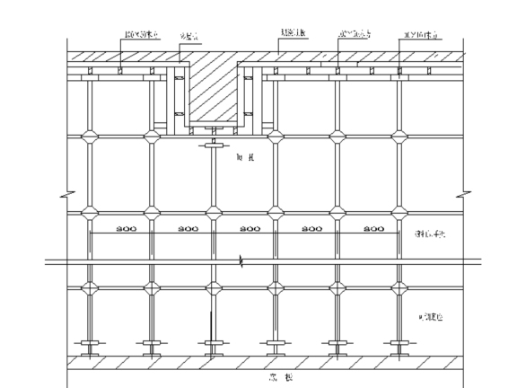 住宅模板支撑施工方案资料下载-高层住宅楼项目模板工程施工方案