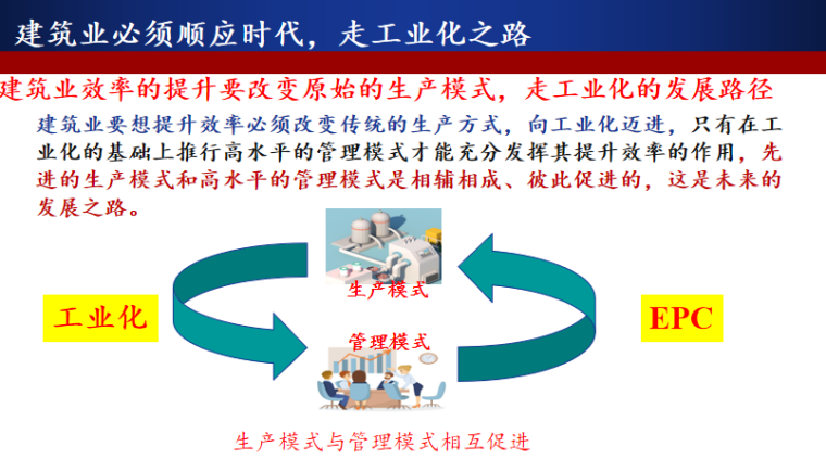 绿色建筑及建筑工业化资料下载-建筑工业化与EPC(PPT ,40页）