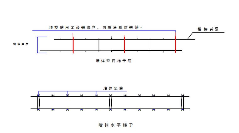 03  label class=gjctext>墙体水平梯子筋 /label>
