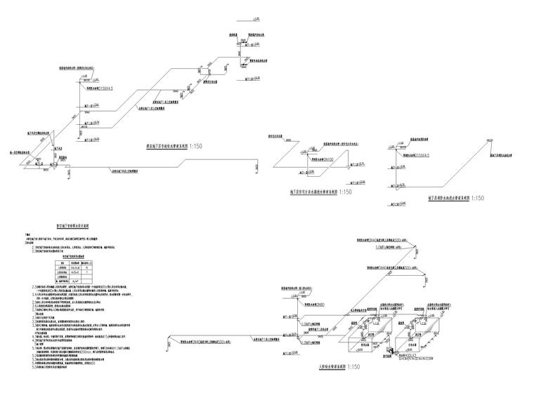 [杭州]十九层酒店塔楼给排水施工图-地下层市政给水管道系统图