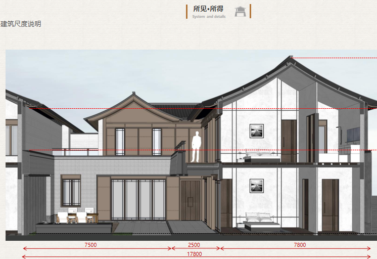 杭州知名地产宋风山地别墅组团规划设计2019-建筑尺度说明