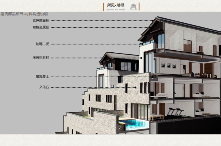 杭州知名地产宋风山地别墅组团规划设计2019-建筑部品细节-材料构造说明