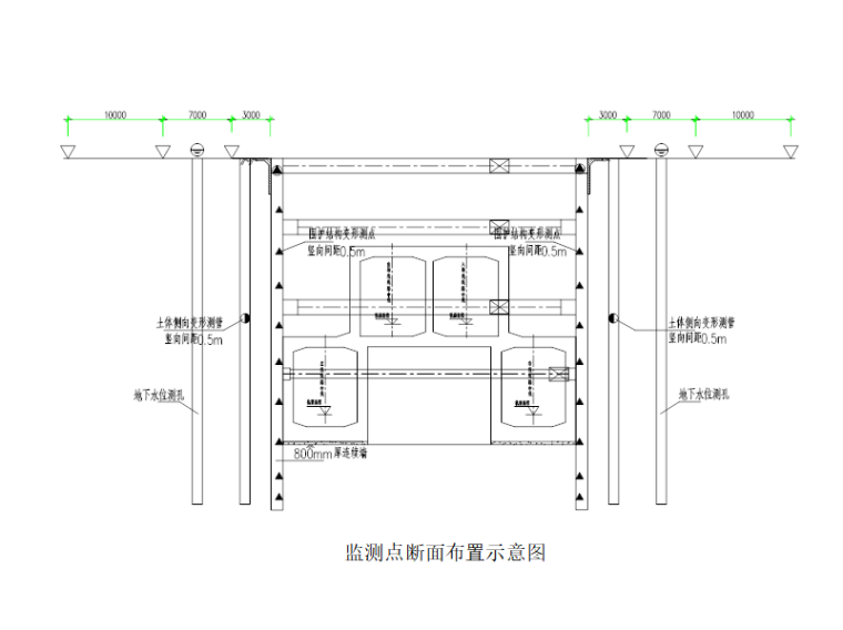 城市轨道交通编制资料下载-[广州]城市轨道交通地铁盾构区间监测方案
