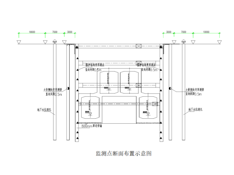 区间测量方案资料下载-[广州]城市轨道交通地铁盾构区间监测方案