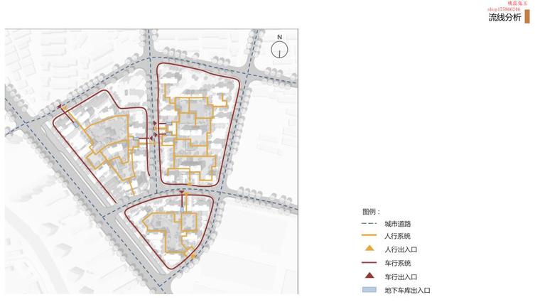 浙江现代中式高密度高层住宅建筑方案 2020-流线分析