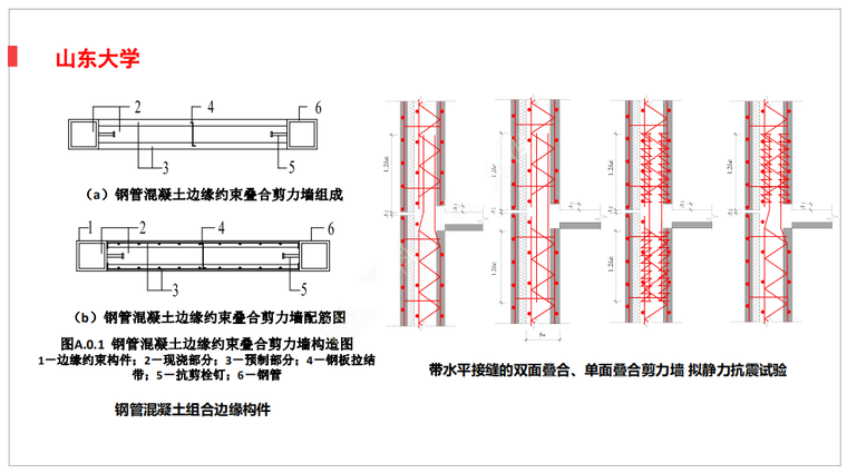 装配整体式叠合剪力墙技术体系PPT(80页)-结构培训讲义-筑龙结构设计论坛