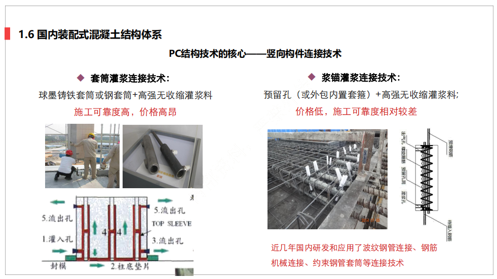 装配整体式叠合剪力墙技术体系PPT(80页)-结构培训讲义-筑龙结构设计论坛