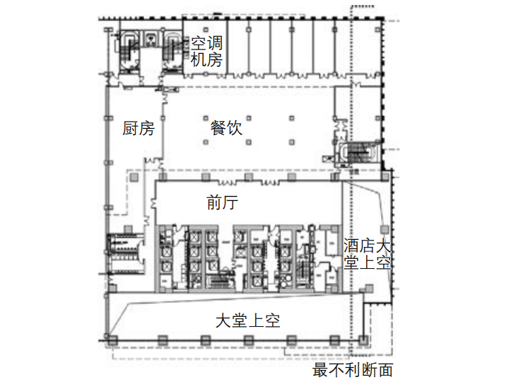 酒店设计结构方案资料下载-超高层酒店结构抗震设计优化2017