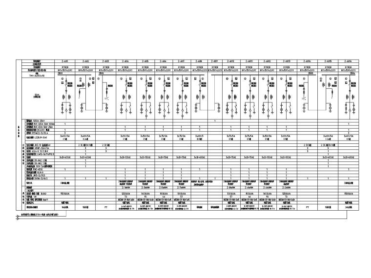 [湖南]超高层建筑群电气施工图-5 10kV系统图