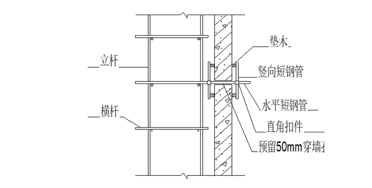 18層剪力牆結構住宅懸挑腳手架工程施工方案