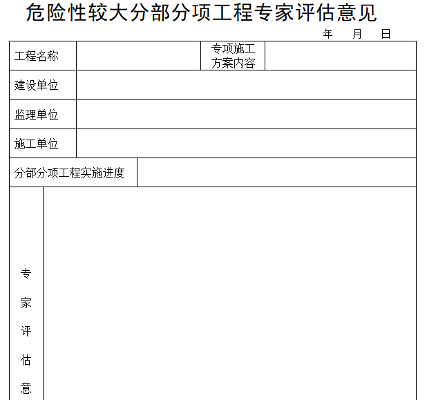 危险性较大的分部分项工程范围-危险性较大分部分项工程专家评估意见