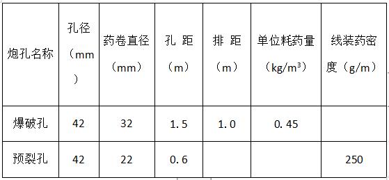 河道施工组织设计方案的5个反常规决定，总工期缩短30%