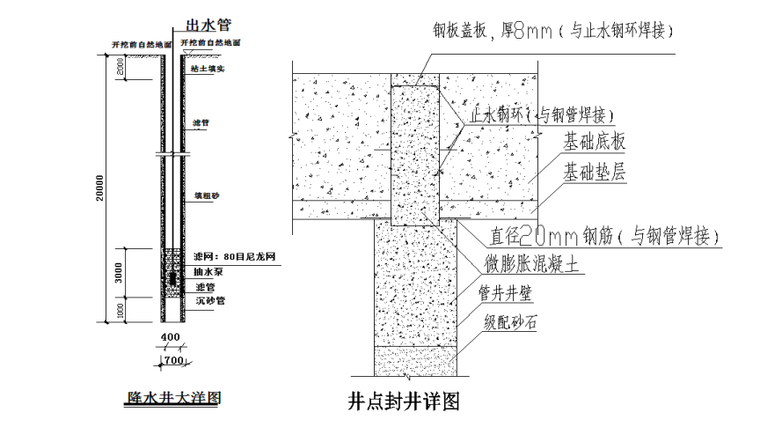 多层高速服务区土方开挖回填及降水施工方案-02 井点封井详图