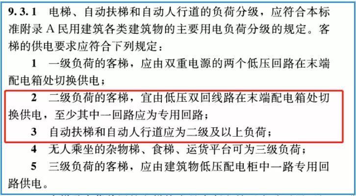 电气使用规范图资料下载-新《民用建筑电气设计标准》GB51348-2019下