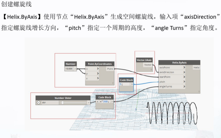知名企业Dynamo基础入门及实战培训(88页)-创建螺旋线