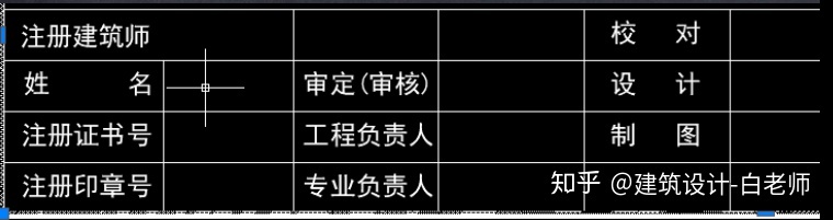 工作负责人培训资料下载-建筑专业负责人图纸上的签名要担多大的风险