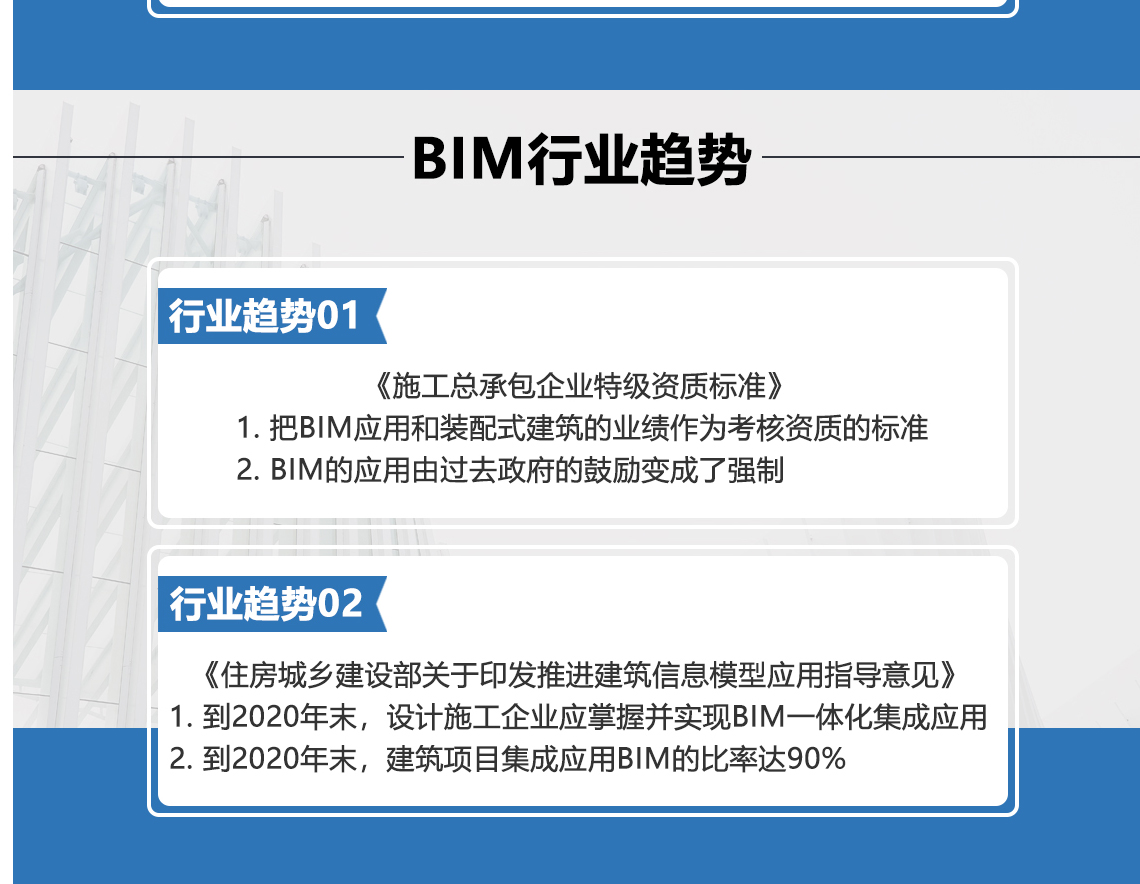 BIM机电工程师项目实战