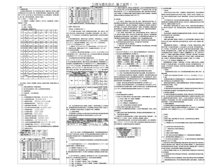 暖通设计说明文本资料下载-[广州]教育建筑暖通设计说明(图例、大样图)